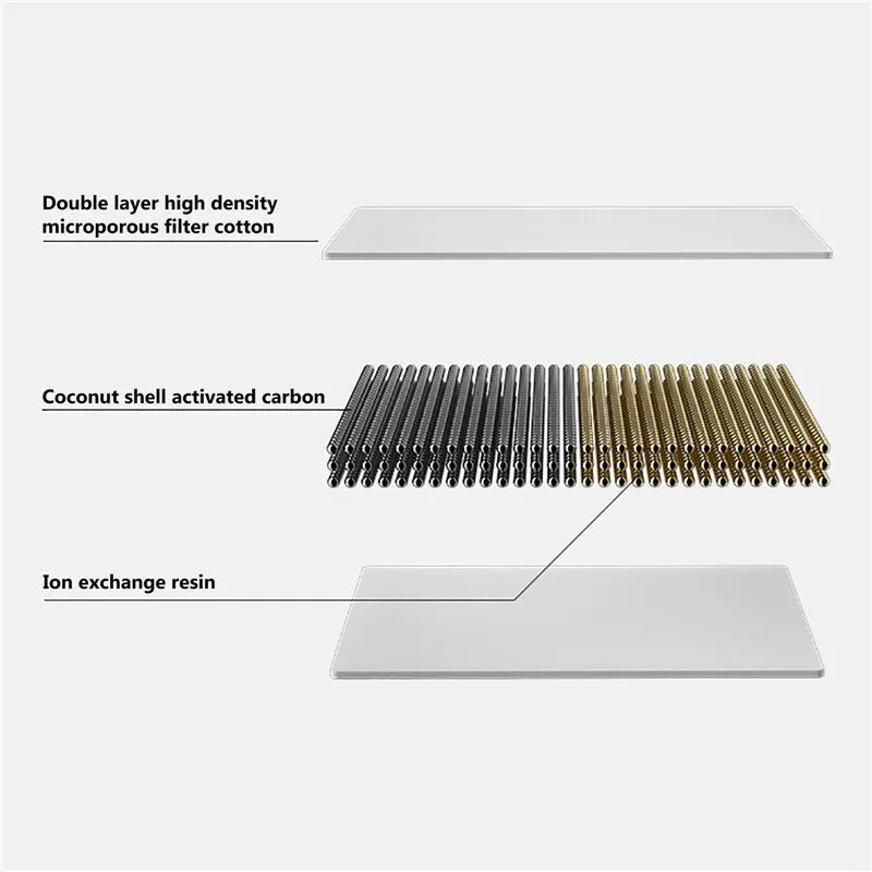 10pcs Cat Water Fountain Filter Replacement Filters Pet Cats Water Drinking Dispenser filter supplies - Lily.sg Global Shopping