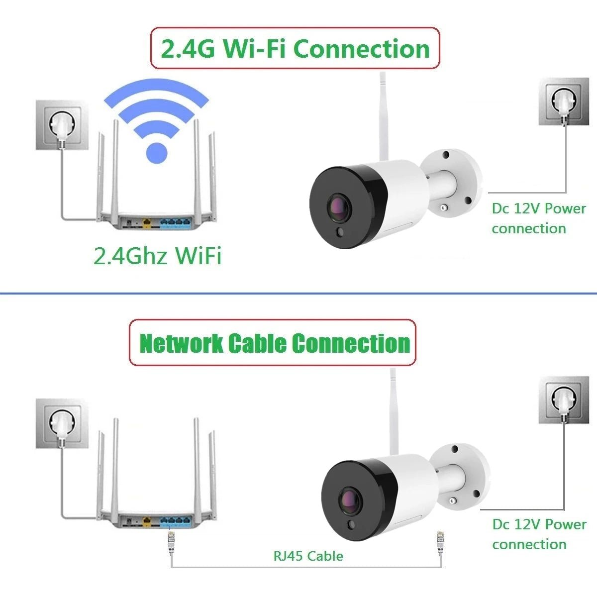 180 Degree Panoramic Fish Eye 2MP WIFI IP Camera Multi - purpose Outdoor Night Veresion VR kamera APP Remote Control P2P IP Web - Lily.sg Global Shopping