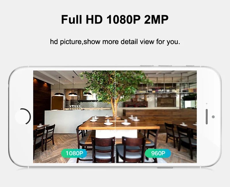 180 Degree Panoramic Fish Eye 2MP WIFI IP Camera Multi - purpose Outdoor Night Veresion VR kamera APP Remote Control P2P IP Web - Lily.sg Global Shopping