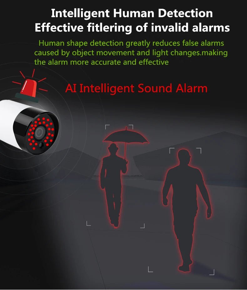 180 Degree Panoramic Fish Eye 2MP WIFI IP Camera Multi - purpose Outdoor Night Veresion VR kamera APP Remote Control P2P IP Web - Lily.sg Global Shopping