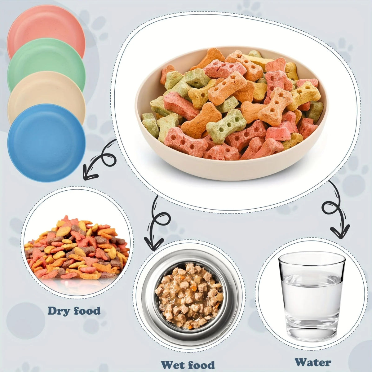 4pcs Cat Bowls, 13.97 Cm Wide Shallow Pet Food & Water Dishes, Plastic Non - Slip Colorful Feeding Plates For Small Cats, Kittens, - Lily.sg Global Shopping