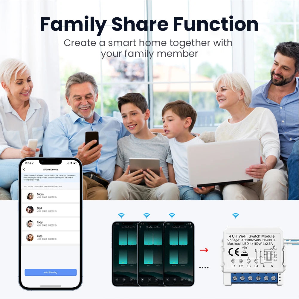 AVATTO Tuya WiFi Zigbee Smart Light Switch Module，Neutral Wire/No Neutral Wire Control DIY Breaker Work For Alexa, Google Home