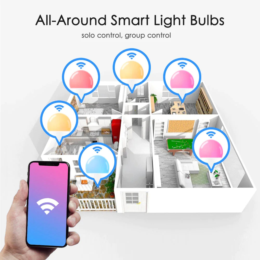 15W WiFi Smart Led Light Bulb E27 LED RGBCW Smart Bulb Voice Control Via Google Home Tuya Smart Life App Alexa RGB Lamp 110-220V