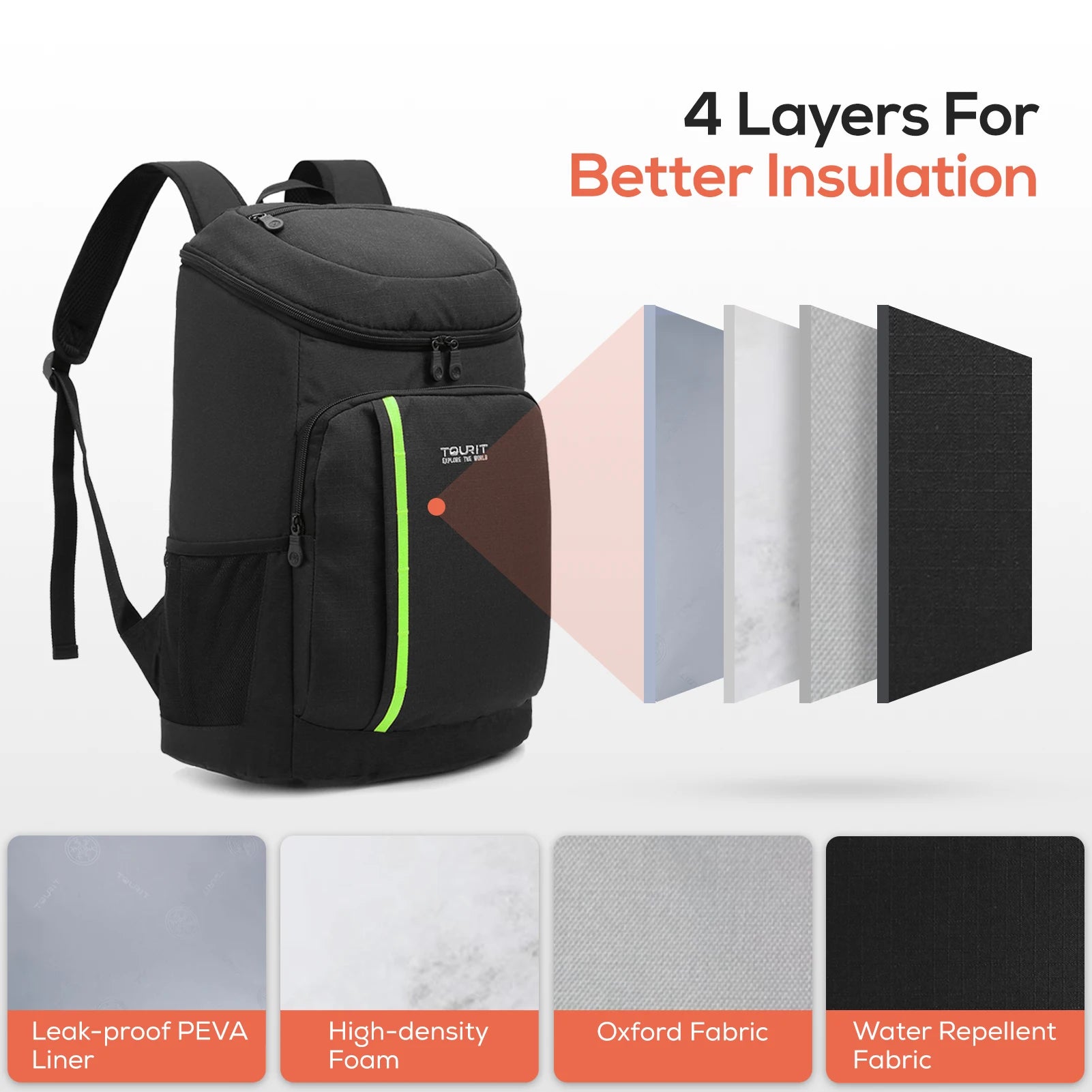 Thermal Backpack TOURIT Picnic Cooler Bag Large Capacity Meal Thermal Bag With Bottle Opener Leakproof Insulated Cooler Bags