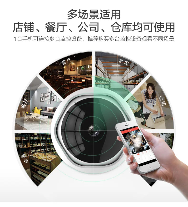 Xmeye ICsee Remote Monitoring Infrared 5MP Indoor 256G Audio Motion Detect VR 360-Degree Panoramic WIFI IP Surveillance Camera