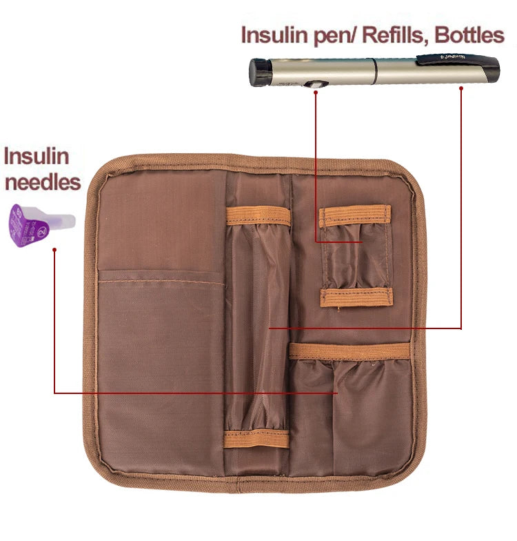 MegaWalke Insulin Cooler Bag Portable Insulated Diabetic Insulin Travel Case Cooler Box Bolsa Termica  Aluminum Foil ice bag