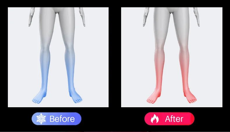 Leg Massager for Circulation, Air Compression Calf Massager with Handheld Controller for Pain Relief Edema,Muscles Relaxation