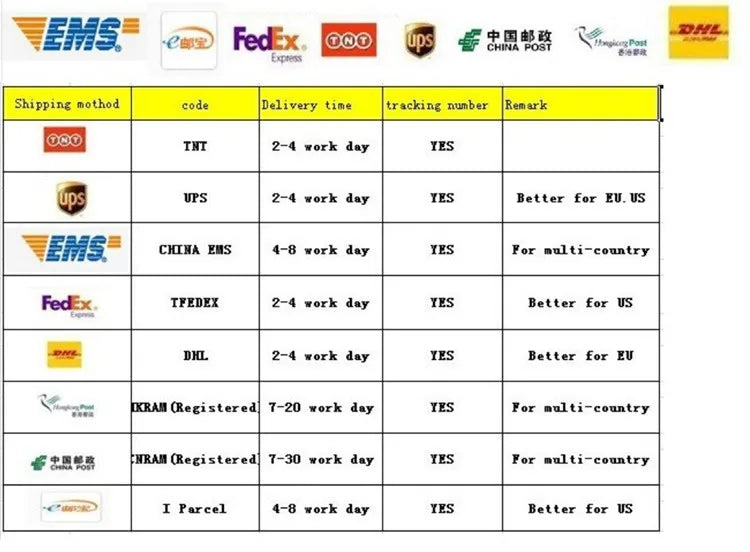 Boys Loose Casual Sets Summer Teen Gradient T-shirts+Shorts 2Pcs Big Kids Sport Short Sleeve Clothes Suits Children Print Outfit