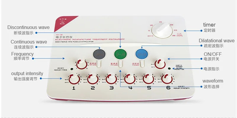 SDZ-II Nerve and Muscle Stimulator 6 Channels Output TENS Electro Acupuncture Treatment Massage Instrument 3 Waveform 110V 220V