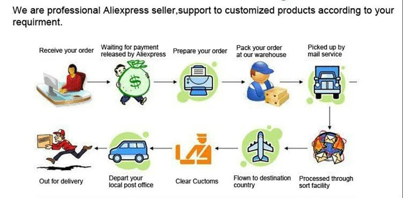 Dog Strawberry Dress Puppy Summer Clothes Luxury Dog Skirt Pet Dog Apparel Bow Dog Suspenders Chihuahua Bichon Girls Dog Costume