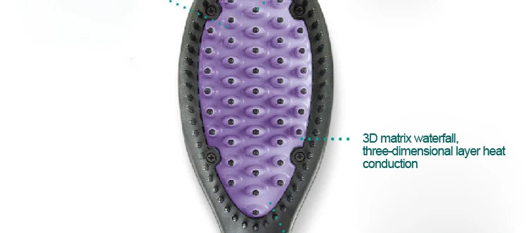 Professional Hair Straightening Brush Black Electric Ceramic Comb Multifunctional Hairbrush Electronic Curler Curling Tool Irons