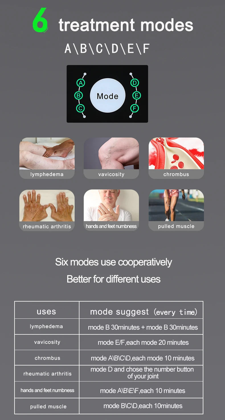 Syeosye 8 Cavity Air Compression Massager Leg Foot Circulation Pressotherapy Air Promote Blood Relaxation Pain Relief