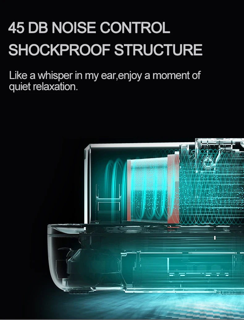 Fengmore 8 Cavity Air Compression Massager Leg Foot Boots For Circulation Air Wave Massager Leg Body Pressure Therapy System