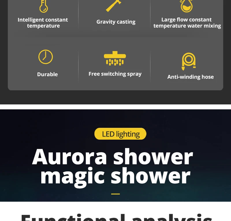 Bathroom Ceiling Concealed 700x380mm Shower Head Panel Set Constant Temperature Valve Mixer Handheld Shower