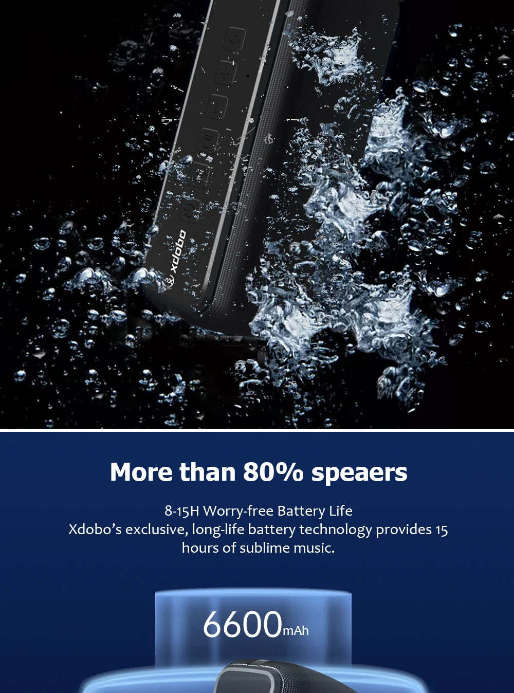 60W Xdobo X8II Bluetooth Speaker TWS Wireless Portable Subwoofer Waterproof 6600mAh Powerful Bass AUX FM Outdoor Fun Camping