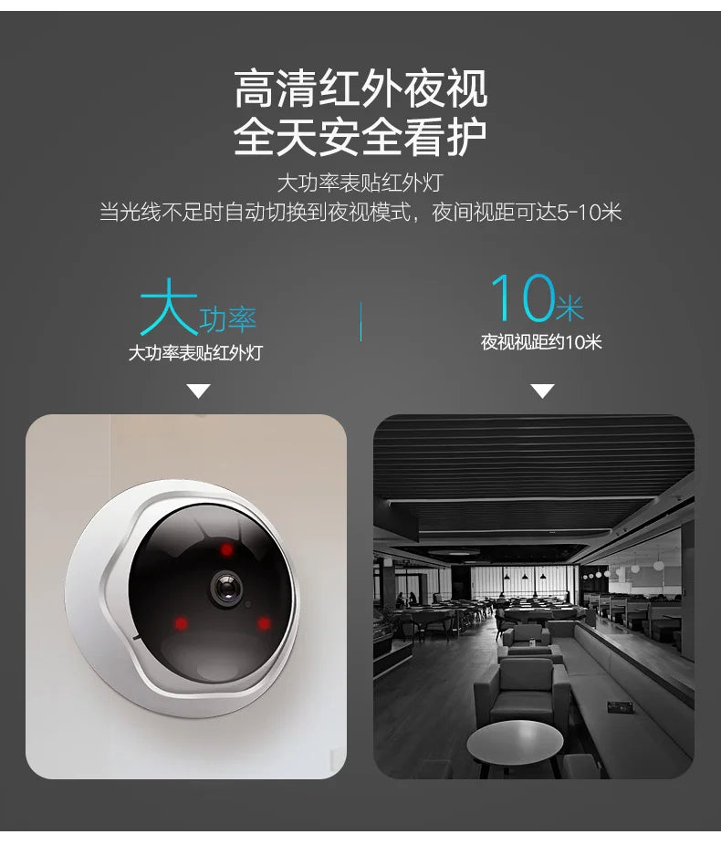 Xmeye ICsee Remote Monitoring Infrared 5MP Indoor 256G Audio Motion Detect VR 360-Degree Panoramic WIFI IP Surveillance Camera
