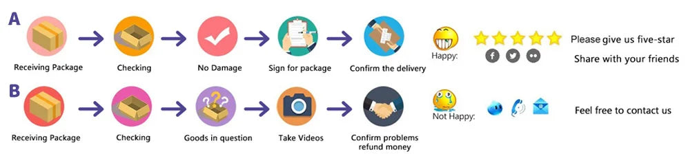 Tilted Cat Food Bowl Elevated Cat Bowl Ergonomic Cat Food Dish Anti Vomiting Plastic Feeding Bowl Non Slip for Flat- Faced Cats