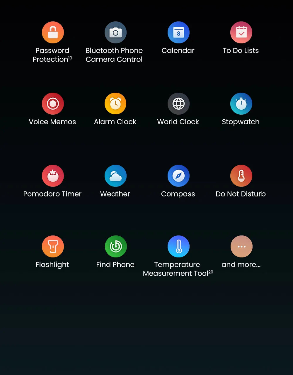 Amazfit GTR 3 Pro GTR3 Pro GTR-3 Pro 46mm Smartwatch AMOLED Display Zepp OS App 12-day Battery Life Watch  150+Sports Modes