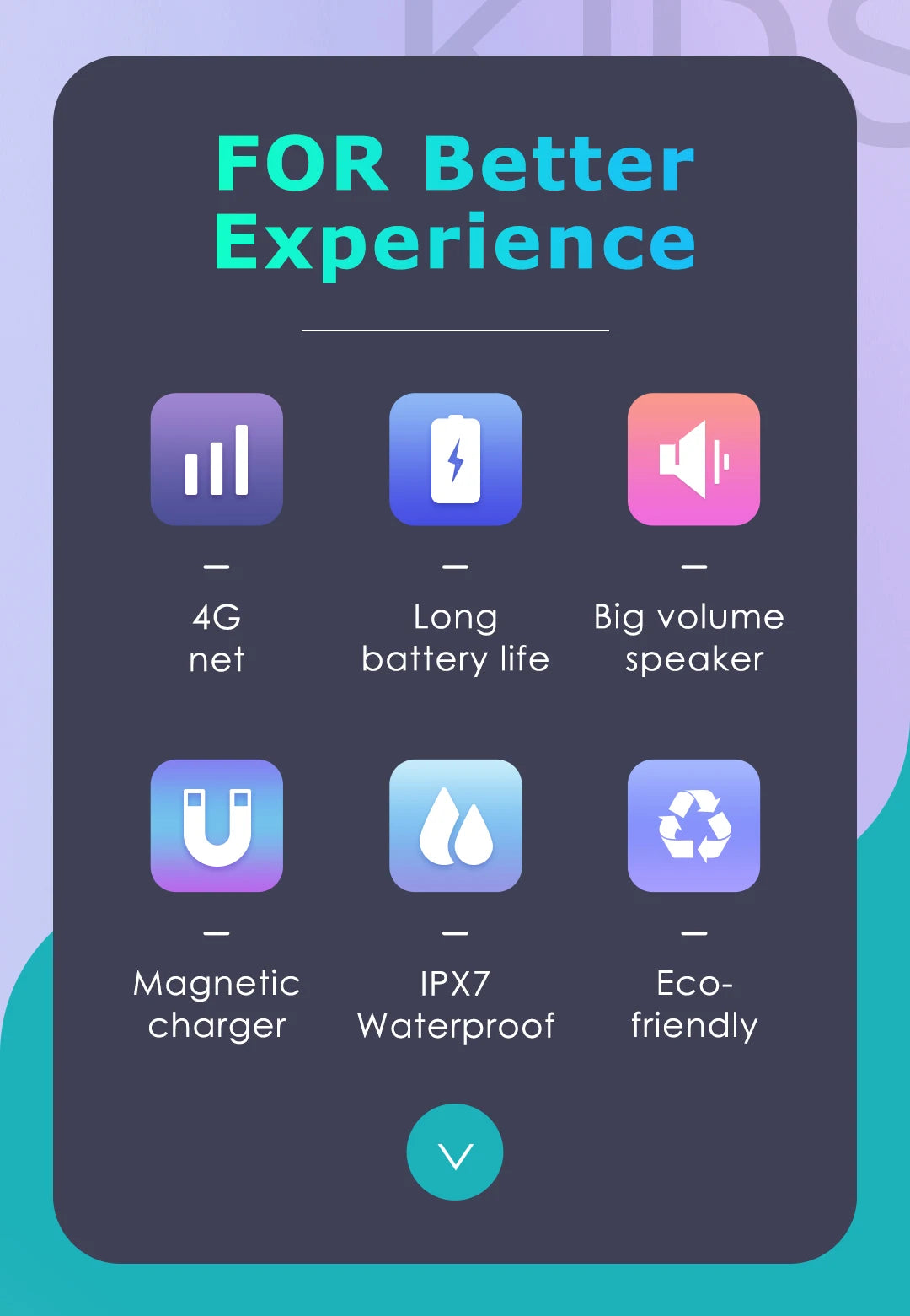 KGG 4G Smart Watch Kids GPS WiFi 1000mAh Video Call Tracker Location SOS Call Back Monitor Phone Watch Smartwatch Children Gifts