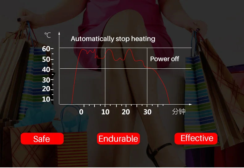 Leg Massager for Circulation, Air Compression Calf Massager with Handheld Controller for Pain Relief Edema,Muscles Relaxation