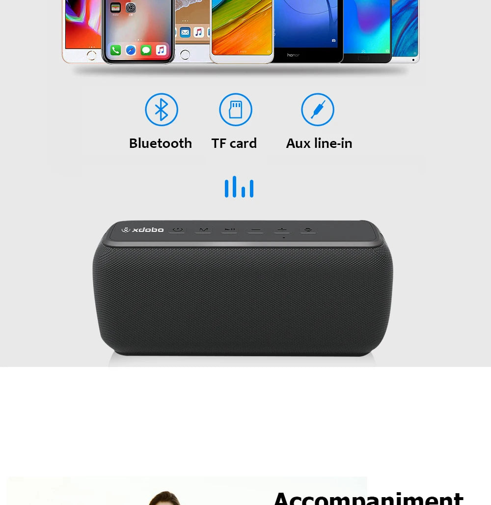 60W Xdobo X8II Bluetooth Speaker TWS Wireless Portable Subwoofer Waterproof 6600mAh Powerful Bass AUX FM Outdoor Fun Camping