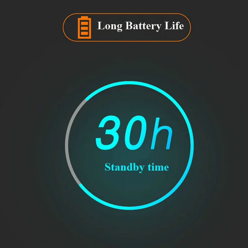 Vandlion Magnetic Digital Mini Camera HD Flashlight Micro Cam Webcam Motion Detection Snapshot Loop Recording Camcorders