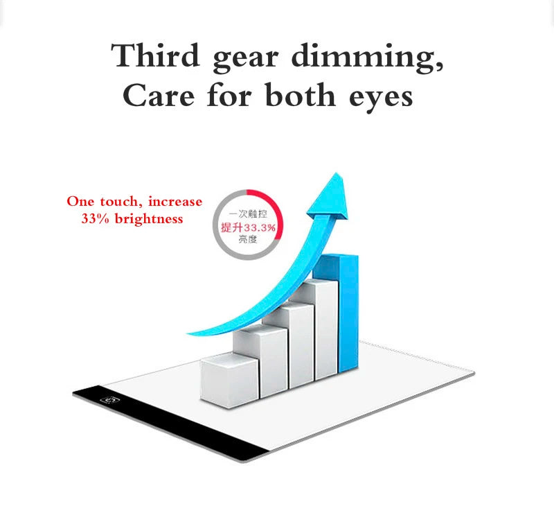 A4 Level Dimmable Led Drawing Copy Pad Board Children's Toy Painting Educational Kids Grow Playmates Creative Gifts For Children