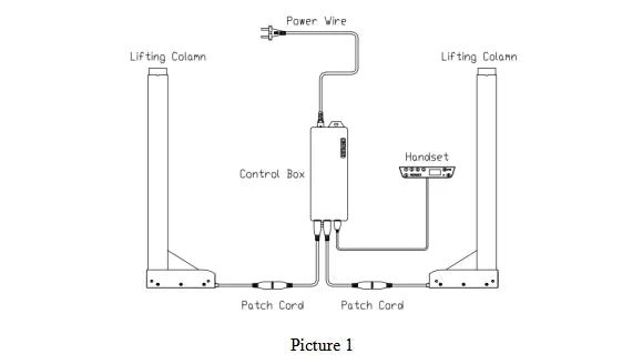 Black or White Electric Stand Up Desk Two/Three Sections Electric Dual Motor Height Adjustable Table Lifting Desk Frame