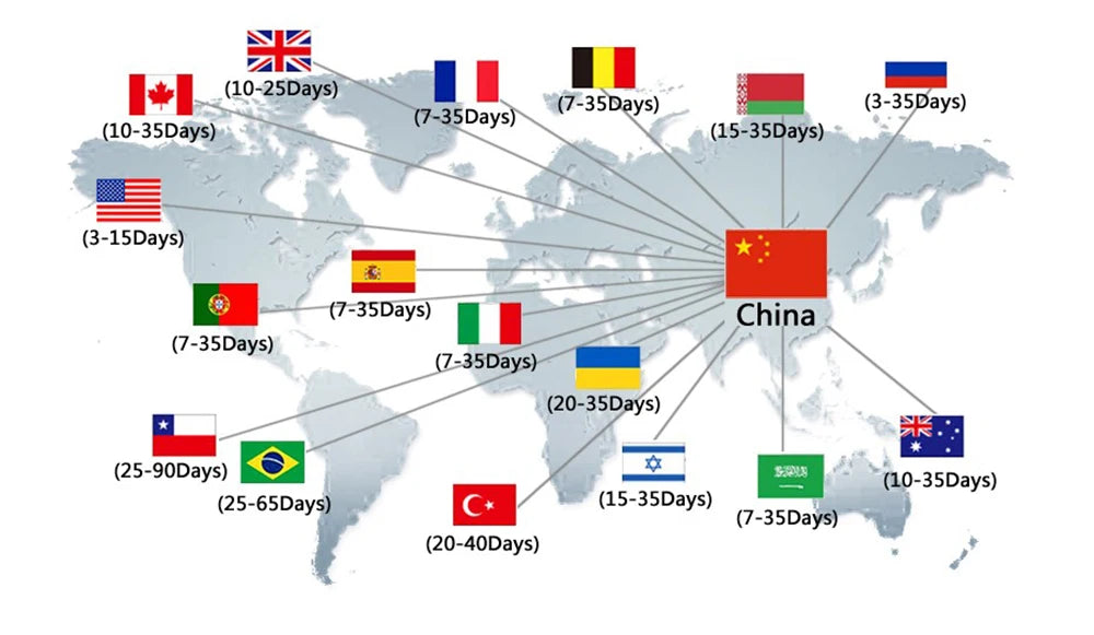 Hot Comb Straightener for Wigs and African Hair Flat Irons Fast Heating Straightening Brush Straight & Curler Roller Styler Tool