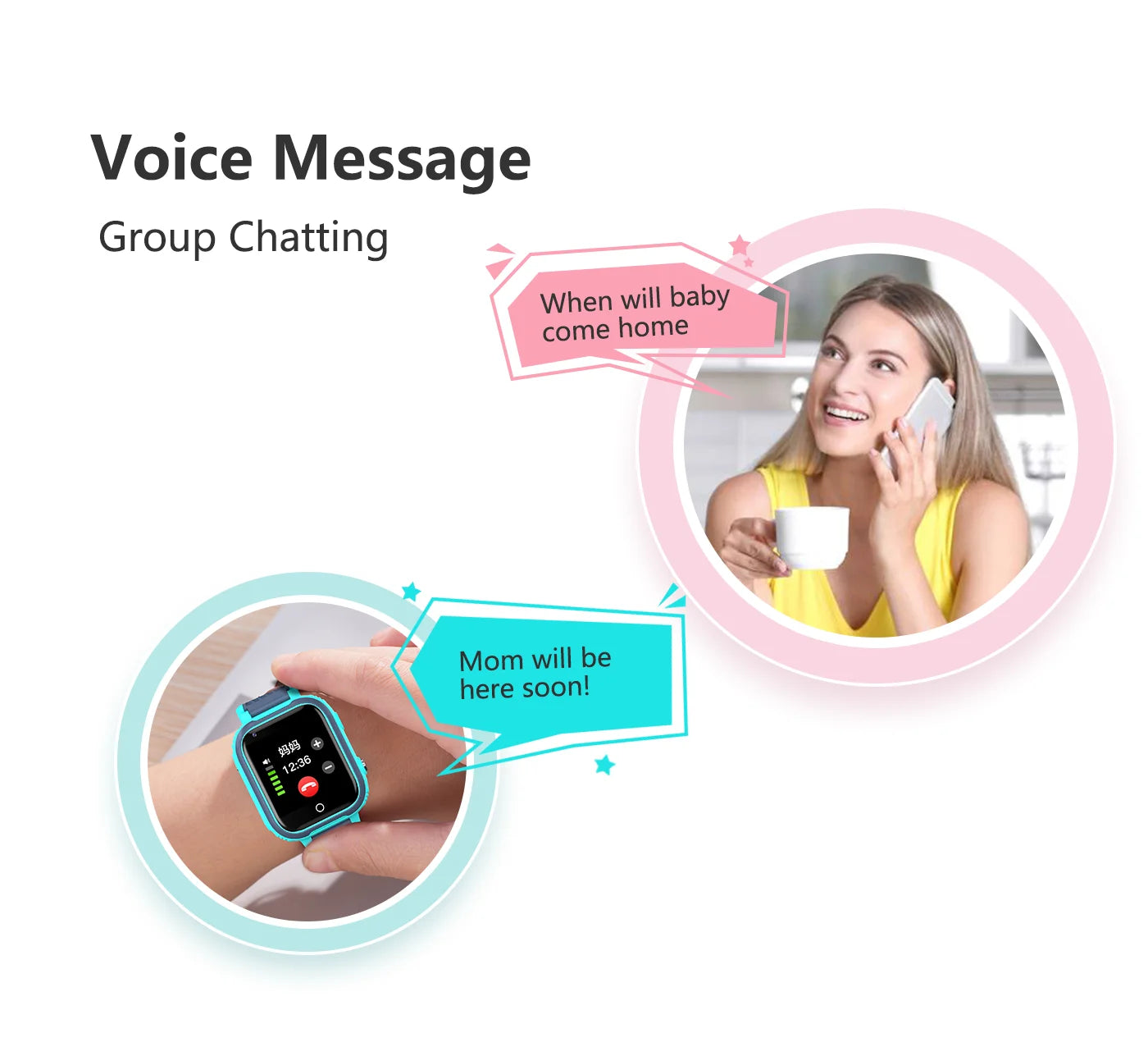 Kids 4G Smart Watch LT21 4GB GPS WIFI Video Call IP67 Waterproof Child Smartwatch Camera Monitor Tracker Location Phone Watch