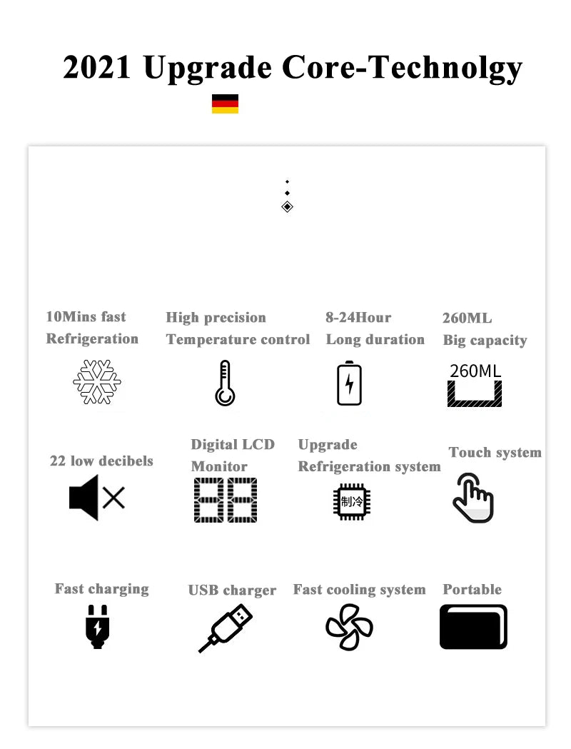 Mini Portable Insulin Refrigerator Mini-Fridge Cooler For Insulin Serum Interferon Capsules Battery 10200mAh Capacity 260 ML