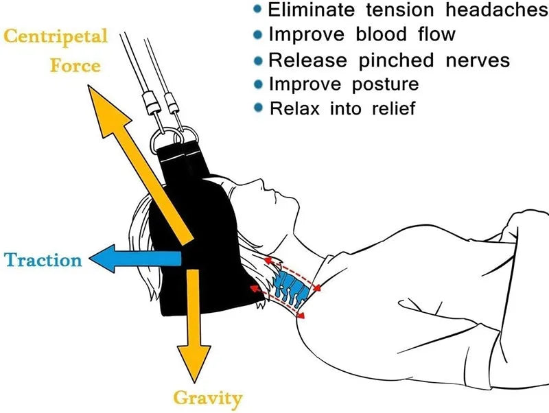 Hammock with stand for Neck Traction Massager Hamac cervicales to Reduce Neck Pain Relief Relaxation with Free Eye Mask