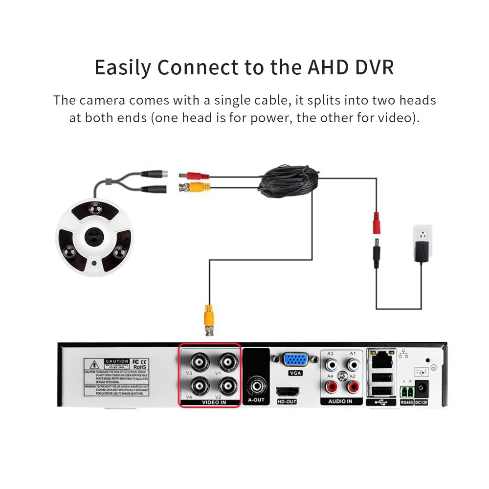 1.7MM Fish Eye Panoramic AHD Camera 5MP 1080P Optioanl High Resolution IR Nightvision IR Nightvision Home Surveillance Camera