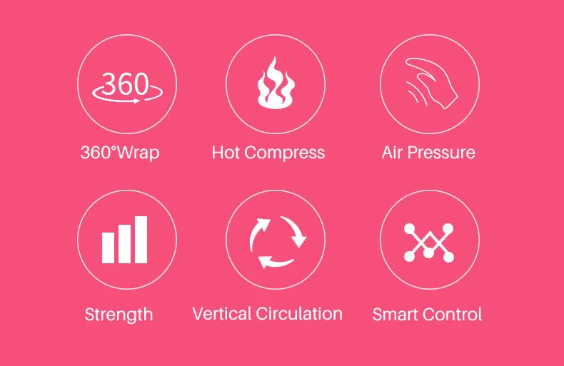 Leg Massager for Circulation, Air Compression Calf Massager with Handheld Controller for Pain Relief Edema,Muscles Relaxation