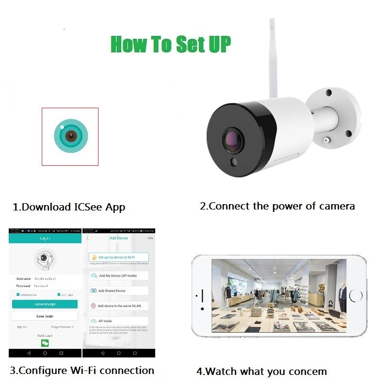 180 Degree Panoramic Fish Eye 2MP WIFI IP Camera Multi-purpose Outdoor Night Veresion VR kamera APP Remote Control  P2P IP Web