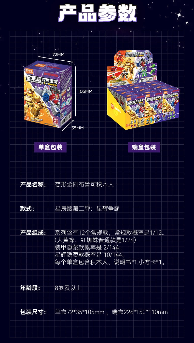 Original BLOKEES Defender Version 1-4 Transformer Building Blocks Toys 5.5cm Mini CORONATION Starscream Bumblebee Action Figure