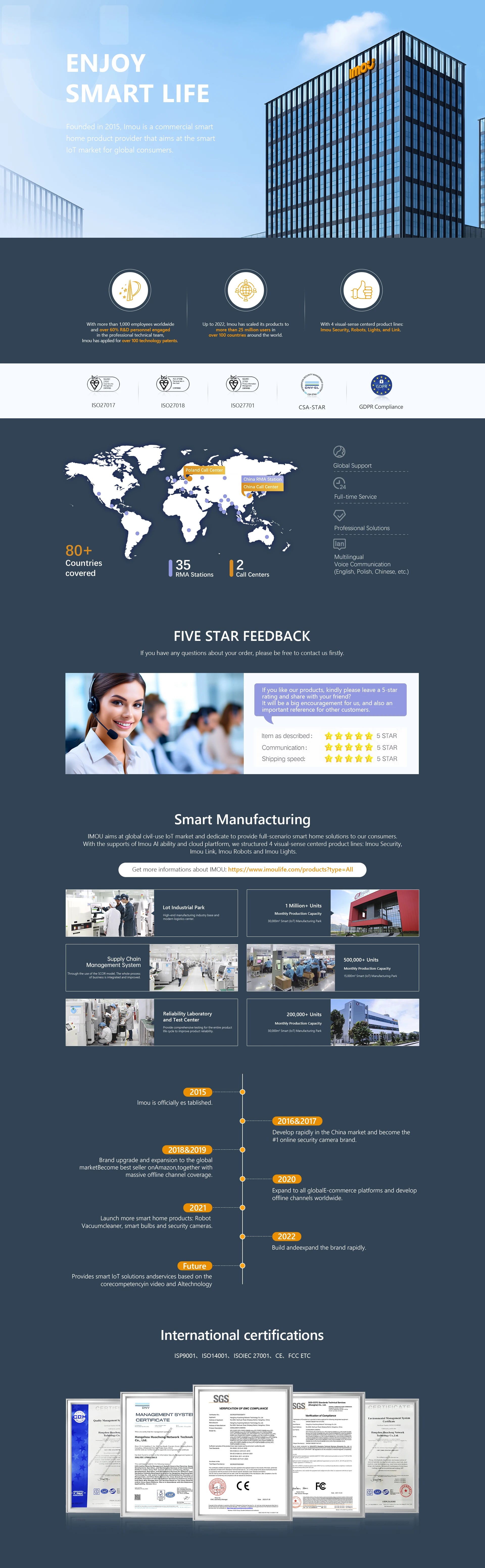 IMOU Ranger Dual PTZ WiFi Camera Dual Lens Home Indoor CCTV Surveillance Camera Auto Tracking Security Protection Baby Monitor