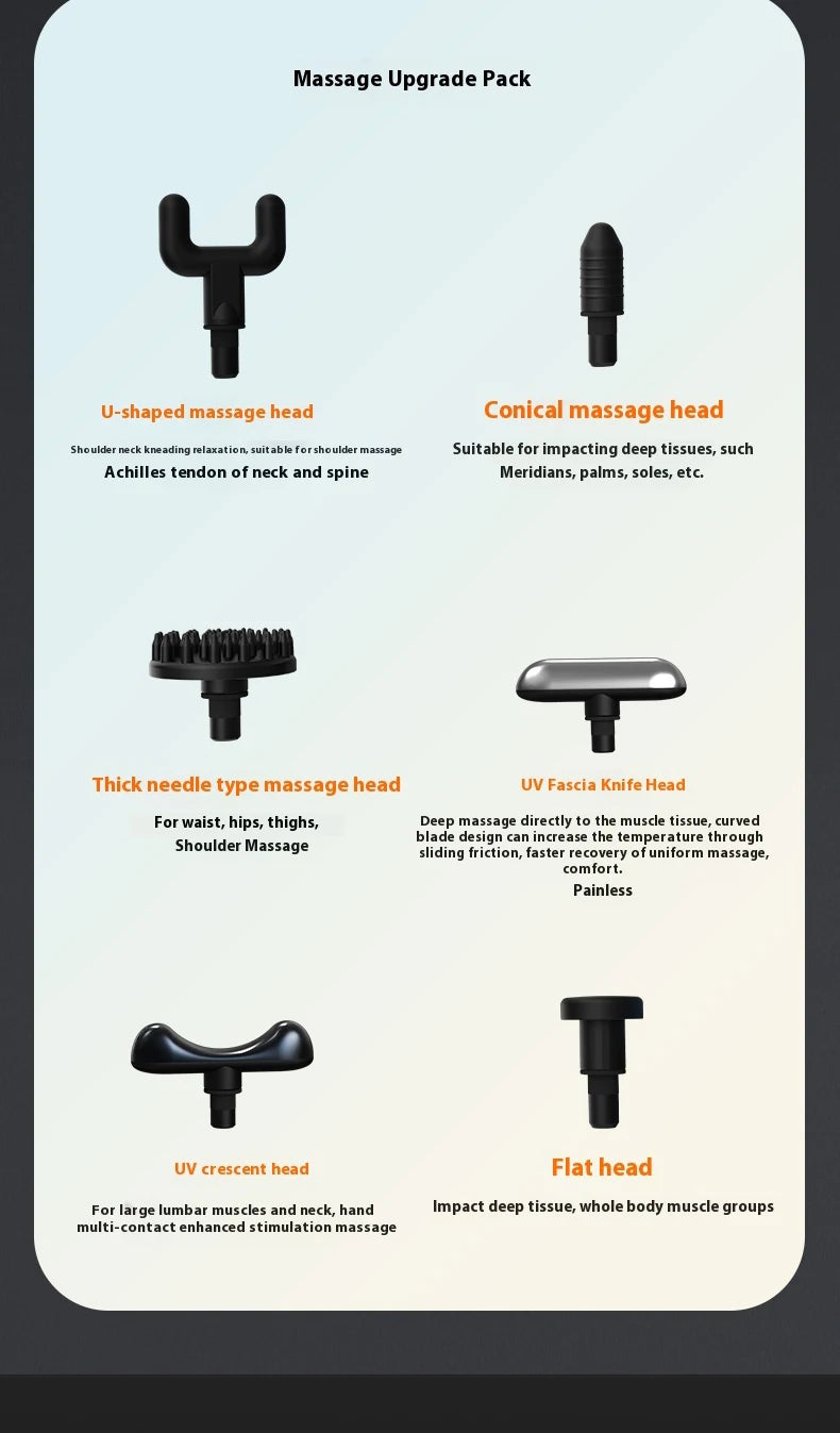 Fascia Gun Massage with Hot and Cold Heads Adjustable Angles Portable Percussion Back Massager for Muscle Neck Body Fitness