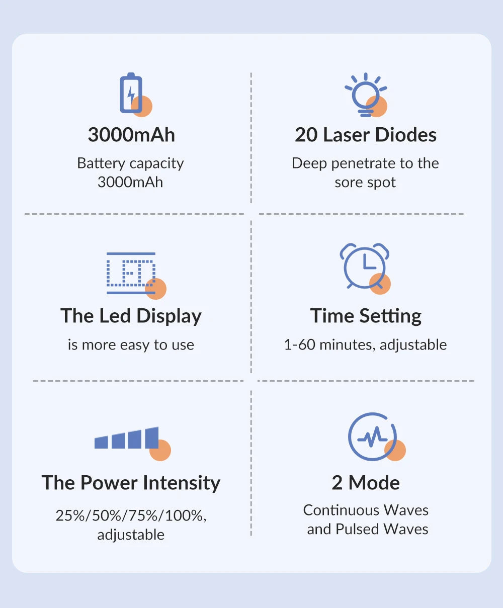 ZJZK Professional Therapeutic Cold Laser Physiotherapy Relax Treatment Massager Laser Therapy Device 808nm 650nm 880mW for Pain