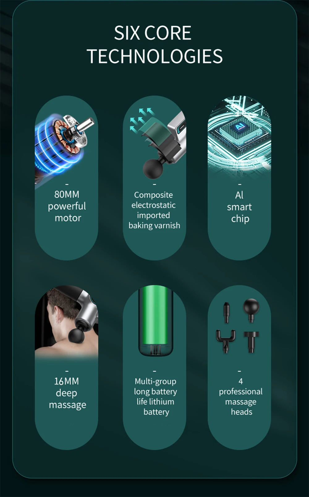 99 Level Massage Gun Fascia Deep Muscle Relax Body Neck Massager Electric Fitness Equipment Noise Reduction Male Female