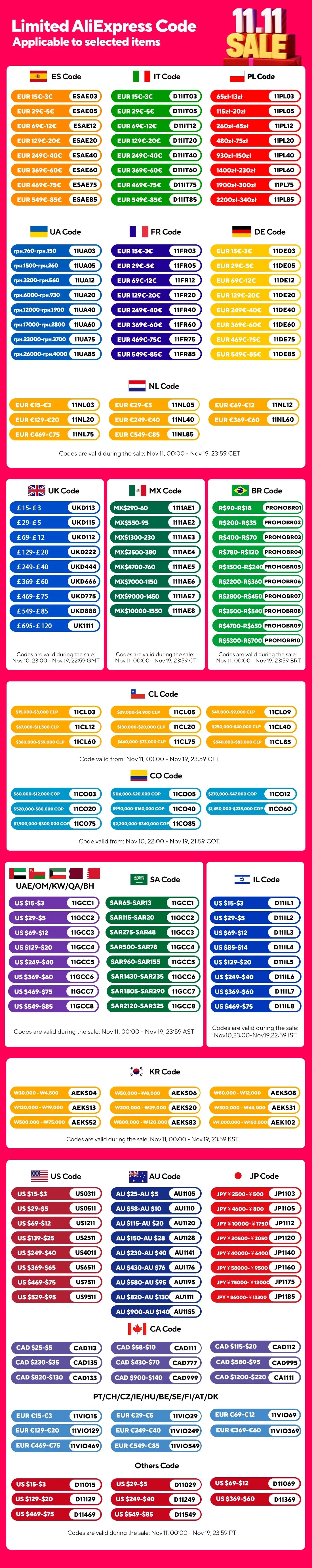 ANBERNIC RG35XX H Hand-held Consoles For Playing Video Games 3.5-inch IPS 640*480 Screen Retro Game Player 3300 mAh 5000+ Games