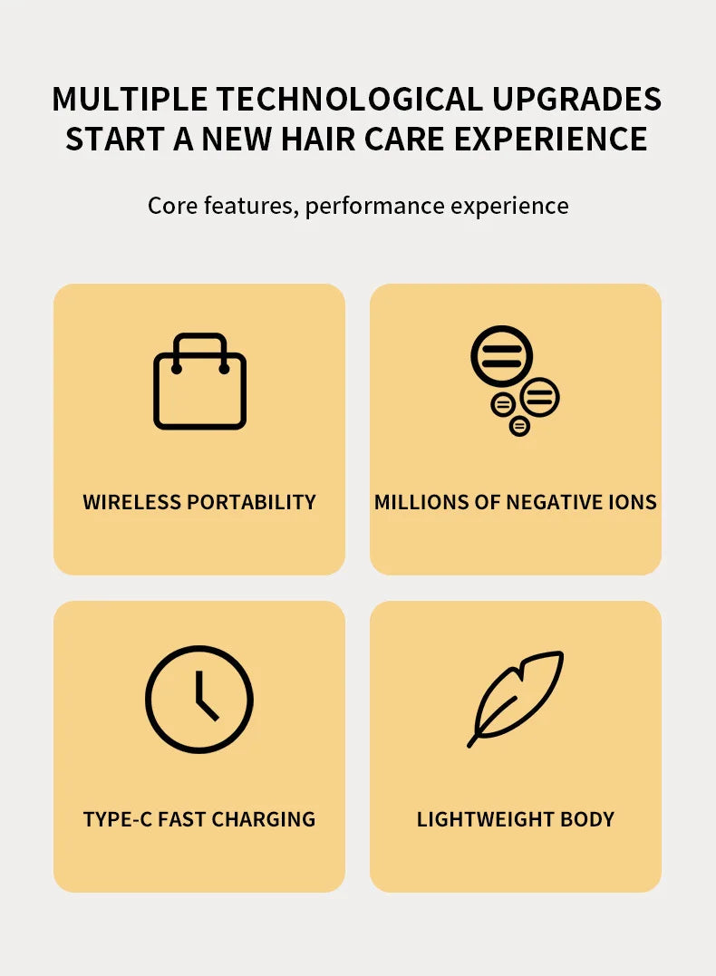 Household Wireless Portable Digital Negative Ion Straight Hair Comb TYPE-C Charging Roll Dual Purpose Straight Comb