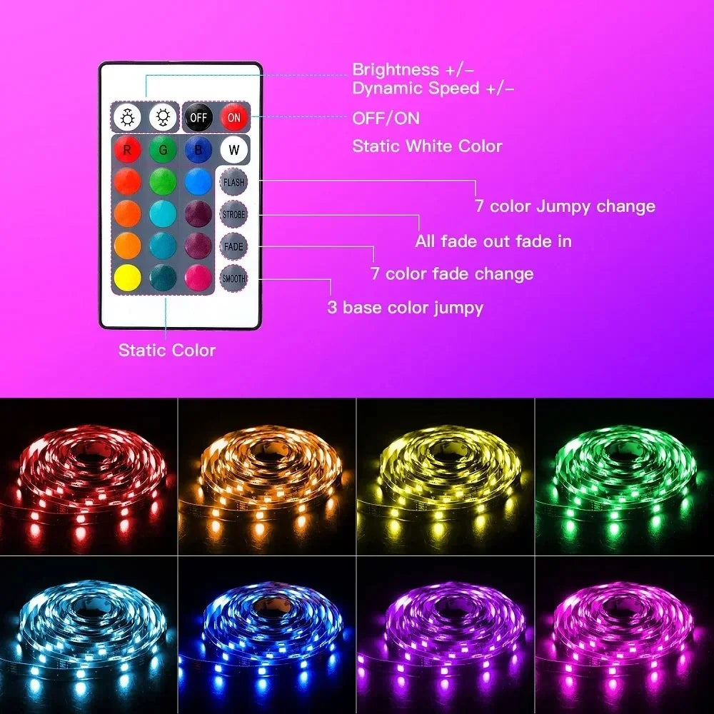 1-30M 5V USB Bluetooth LED Strip Light SMD 5050 5V RGB Flexible LED Strip Bluetooth APP Control Color Change For TV background