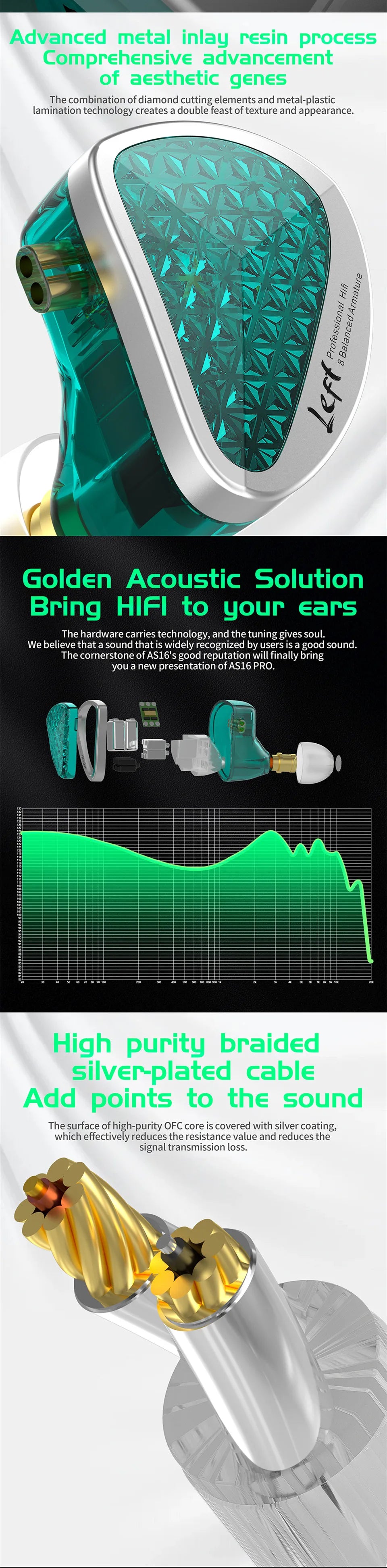 KZ AS16 Pro In Ear Earphones 16BA Balanced Armature HIFI Bass Monitor Headphones Noise Cancelling Earbuds Sport Headset AS12 ZSX