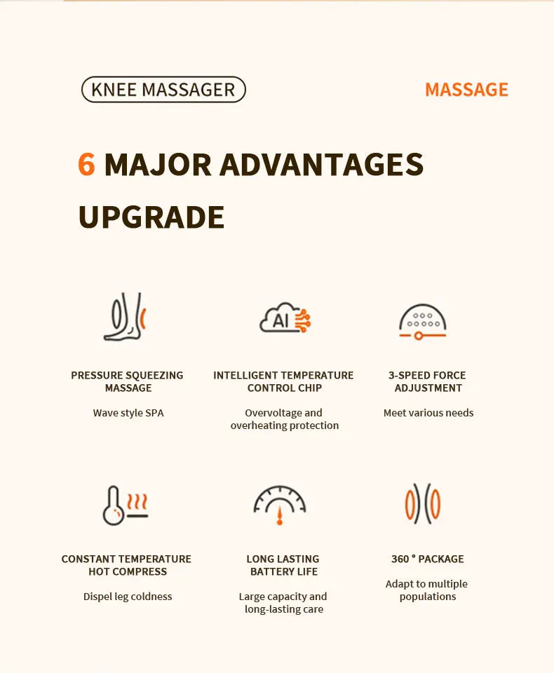 Rechargeable Leg Massager with Heat & Air Compression - 3-Level Pain Relief Wrap for Circulation Boost & Muscle Recovery LED