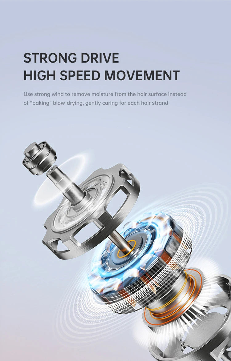 The Latest High-Speed Hair Dryer, High-Power Blue Light Ion Home Hair Salon Hair Dryer, Household Appliance US UK.EU.AU Plug-In