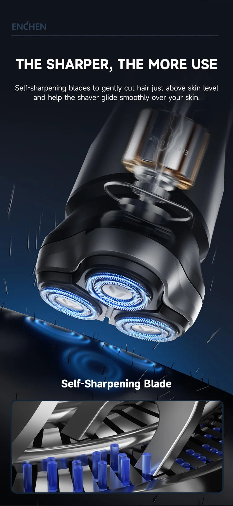 ENCHEN Electric Shaver Razor Rotary 3D Hair Shaver Professional Razor Waterproof Safety Lock Beard Trimmer Man - BlackStone Max