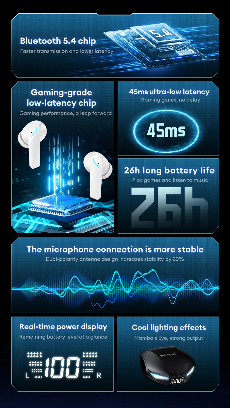 New Lenovo XT53 Wireless Bluetooth 5.4 Earphones LED Digital Display Waterproof Earbuds Noise Cancelling Gaming Headset