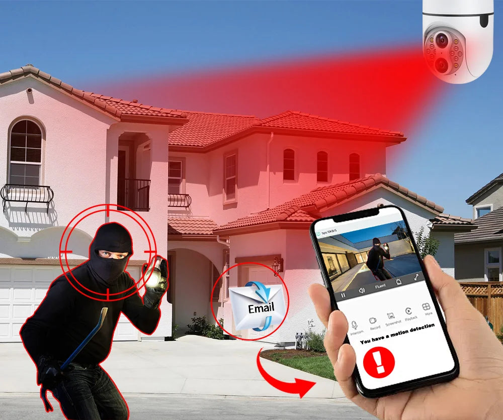 IPC360 6MP 3K Dual Lens Wireless Security Camera Auto Tracking 10X Digital Zoom 360° Panoramic WiFi PTZ IP E27 Light Bulb Camera