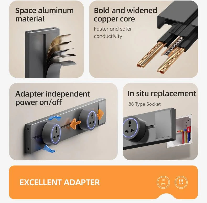 Universal Home Kitchen Bathroom Office Sockets Pop Replaceable High-end Quality Wall Power Track Socket EU UK FR US THA Standard